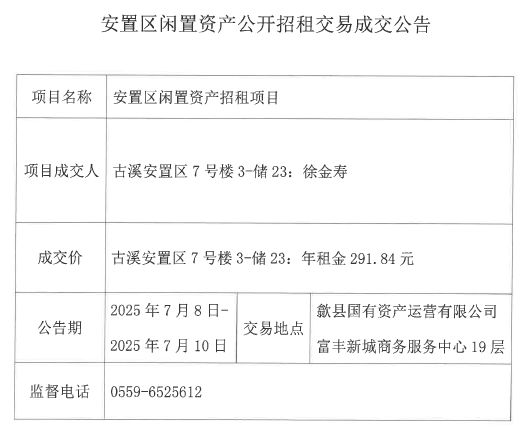 2025.7.8古溪安置區(qū)7號樓3-儲(chǔ)23.png